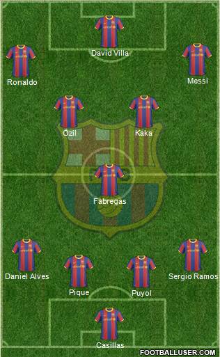 F.C. Barcelona Formation 2010