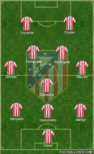C. Atlético Madrid S.A.D. Formation 2010