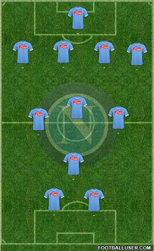 Napoli 4-3-1-2 football formation