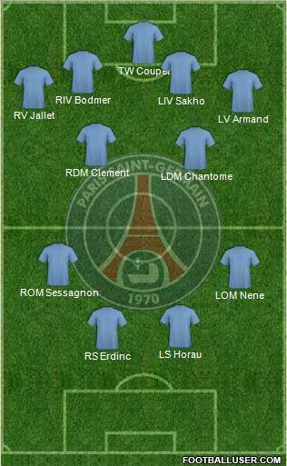 Paris Saint-Germain Formation 2010