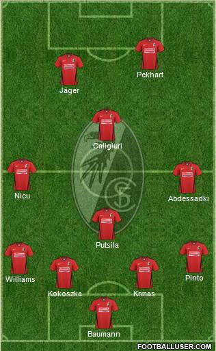 SC Freiburg Formation 2010