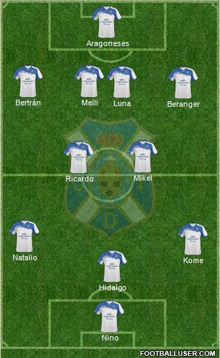 C.D. Tenerife S.A.D. football formation