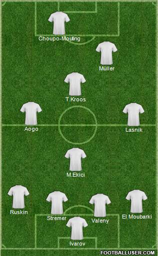 Pro Evolution Soccer Team football formation