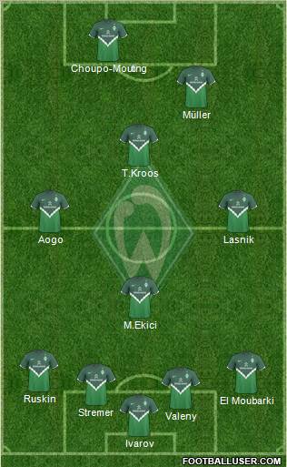 Werder Bremen Formation 2010