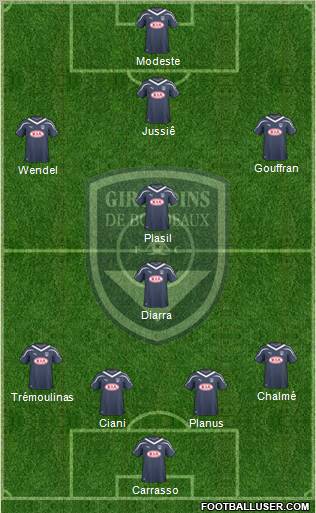 FC Girondins de Bordeaux Formation 2010