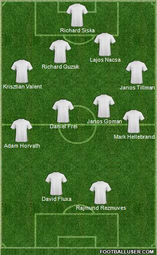 Fifa Team Formation 2010