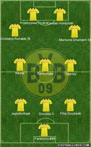 Borussia Dortmund Formation 2010