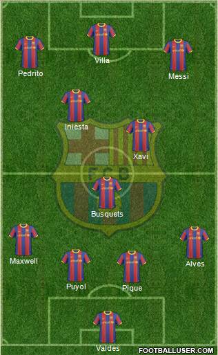 F.C. Barcelona Formation 2010