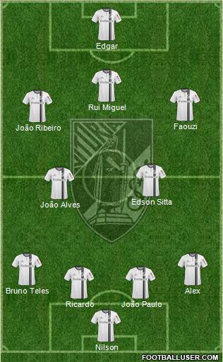 Vitória Sport Club Formation 2010