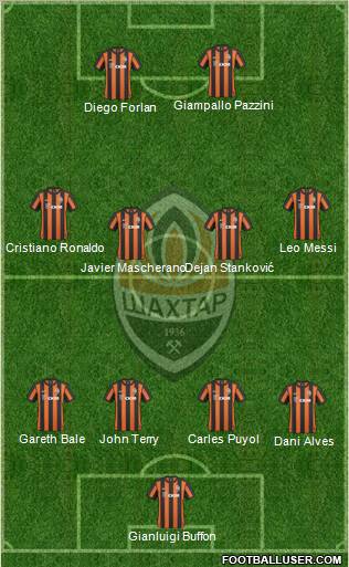 Shakhtar Donetsk 4-4-2 football formation