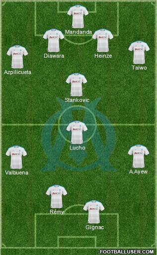 Olympique de Marseille Formation 2010