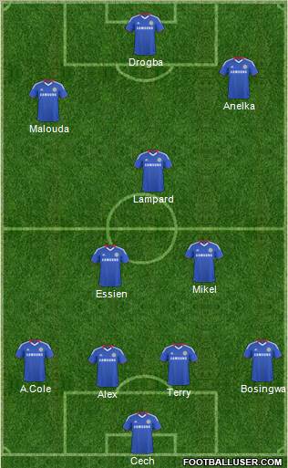 Chelsea Formation 2010
