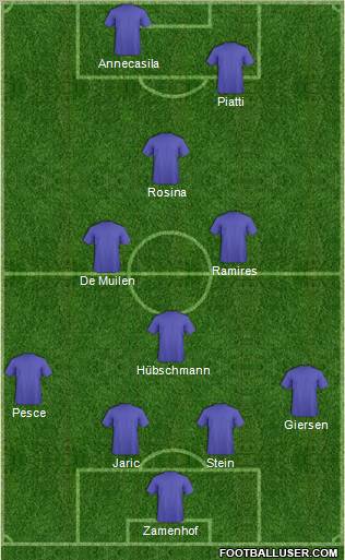 Pro Evolution Soccer Team Formation 2010