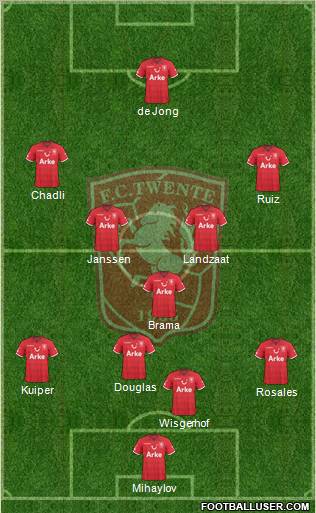 FC Twente 4-3-2-1 football formation