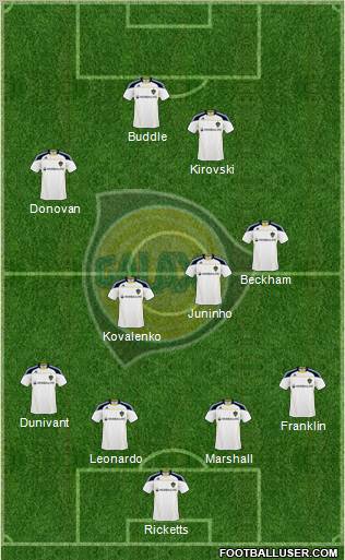 Los Angeles Galaxy 4-4-2 football formation