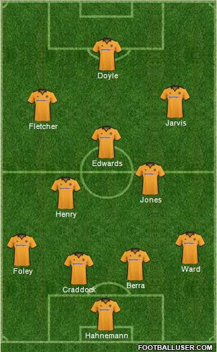 Wolverhampton Wanderers 4-3-3 football formation