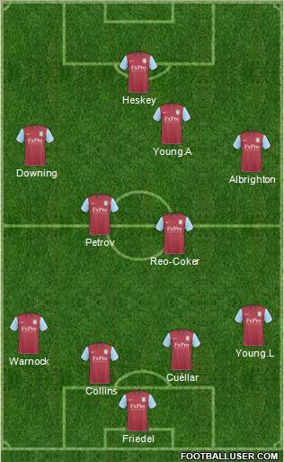 Aston Villa 4-4-1-1 football formation