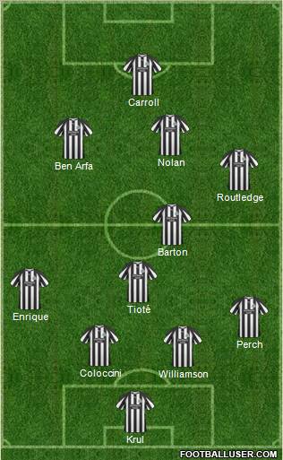 Newcastle United football formation