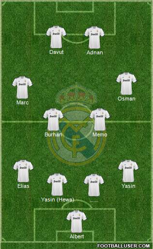 Real Madrid C.F. Formation 2010