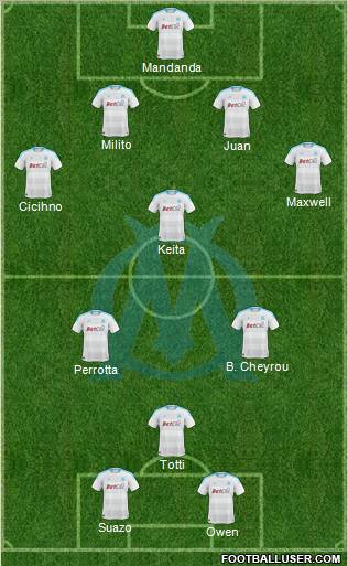 Olympique de Marseille Formation 2010