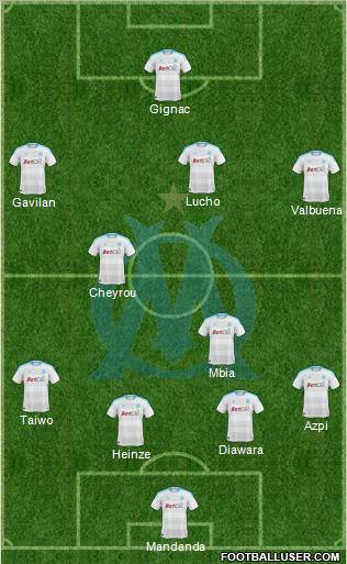 Olympique de Marseille Formation 2010