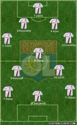 Olympique Lyonnais Formation 2010