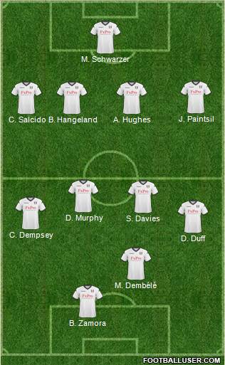 Fulham 4-4-1-1 football formation