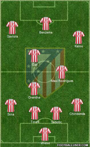 C. Atlético Madrid S.A.D. Formation 2010