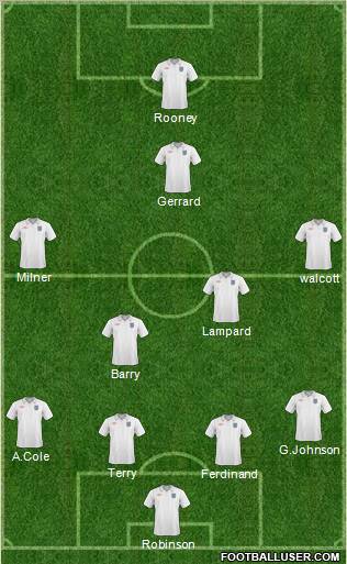 England Formation 2010