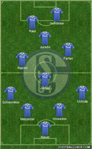 FC Schalke 04 Formation 2010