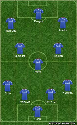 Chelsea Formation 2010