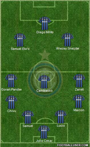 F.C. Internazionale Formation 2010