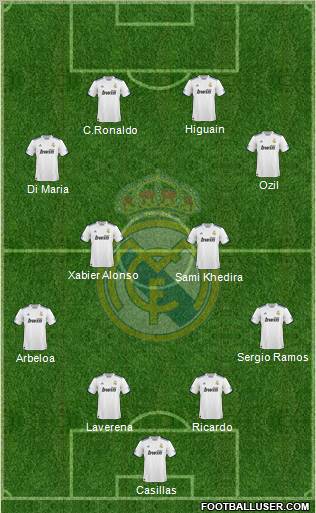 Real Madrid C.F. Formation 2010