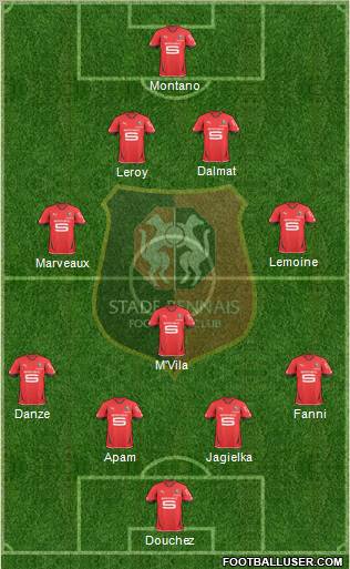 Stade Rennais Football Club Formation 2010