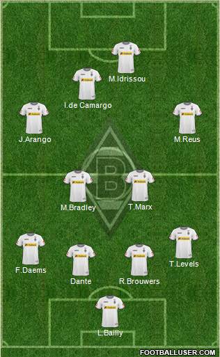 Borussia Mönchengladbach football formation