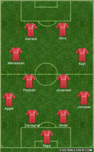 Liverpool Formation 2010