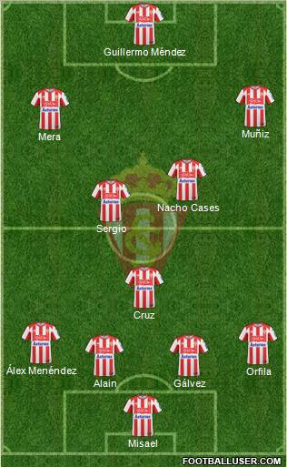 Real Sporting S.A.D. football formation