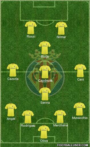 Villarreal C.F., S.A.D. football formation