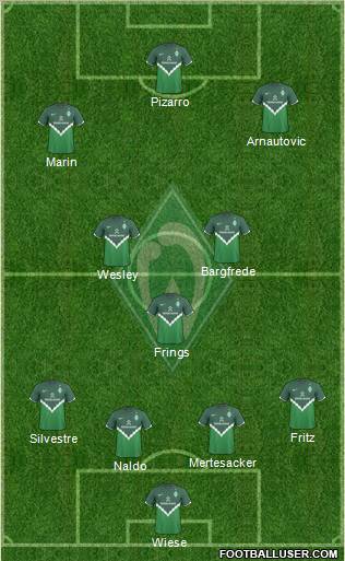 Werder Bremen Formation 2010
