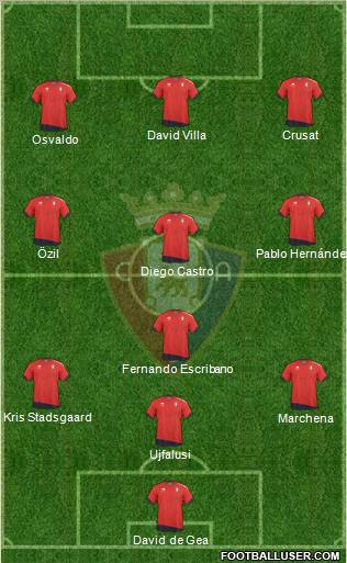 C. At. Osasuna Formation 2010