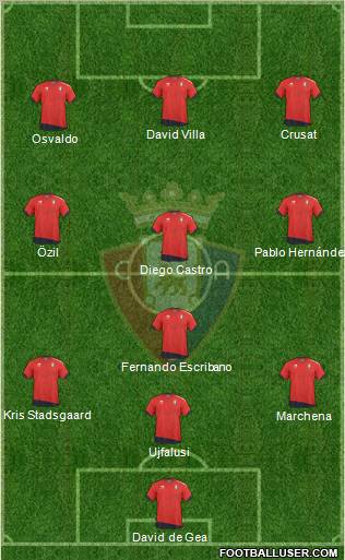 C. At. Osasuna football formation