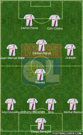 Olympique Lyonnais Formation 2010