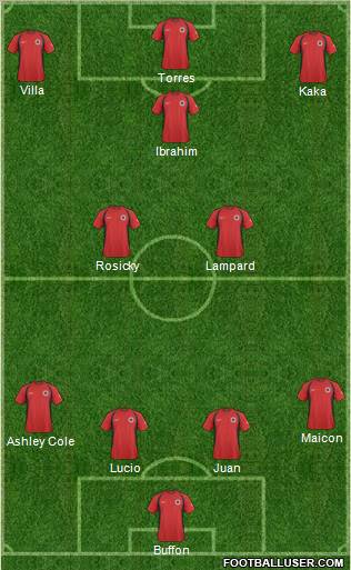 Albania Formation 2010