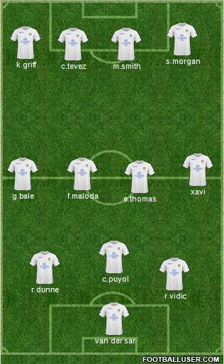 Leeds United football formation