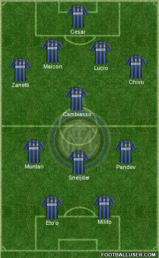 F.C. Internazionale Formation 2010