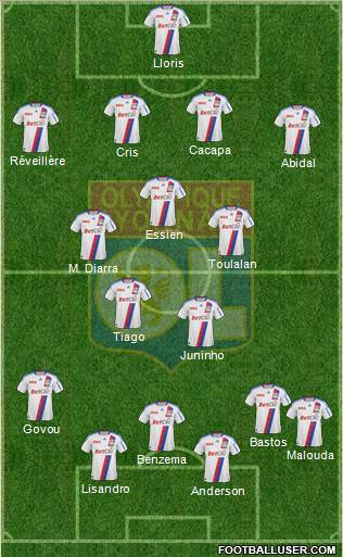 Olympique Lyonnais Formation 2010