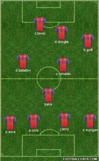 Dagenham and Redbridge Formation 2010
