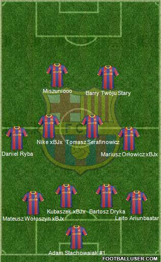 F.C. Barcelona Formation 2010