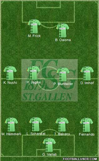 FC St. Gallen Formation 2010