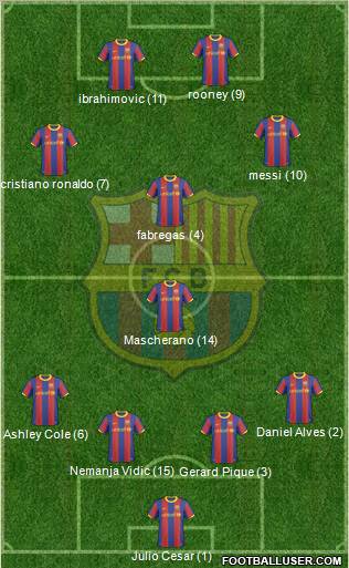 F.C. Barcelona Formation 2010